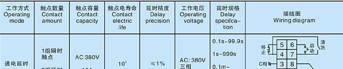 供应搅拌机时间继电器JS11DN