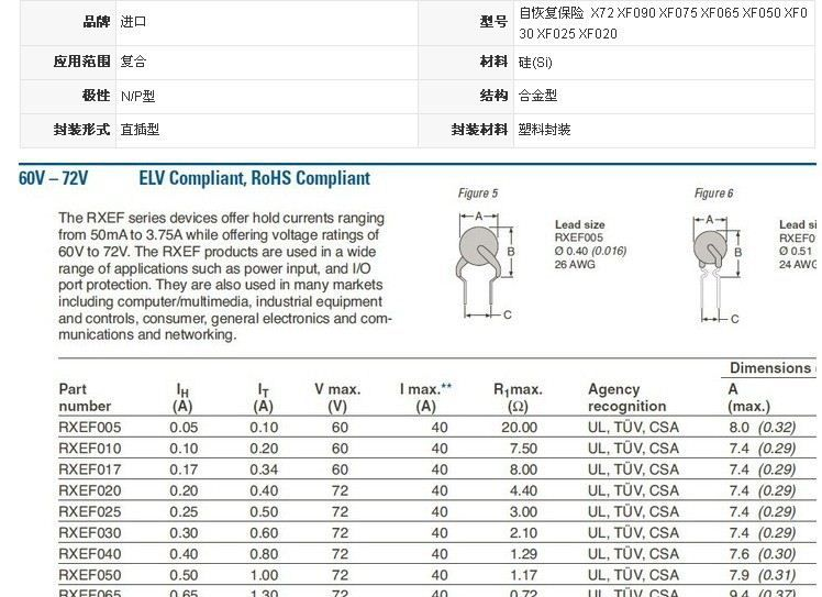 供应PTC72A-110自恢复保险丝