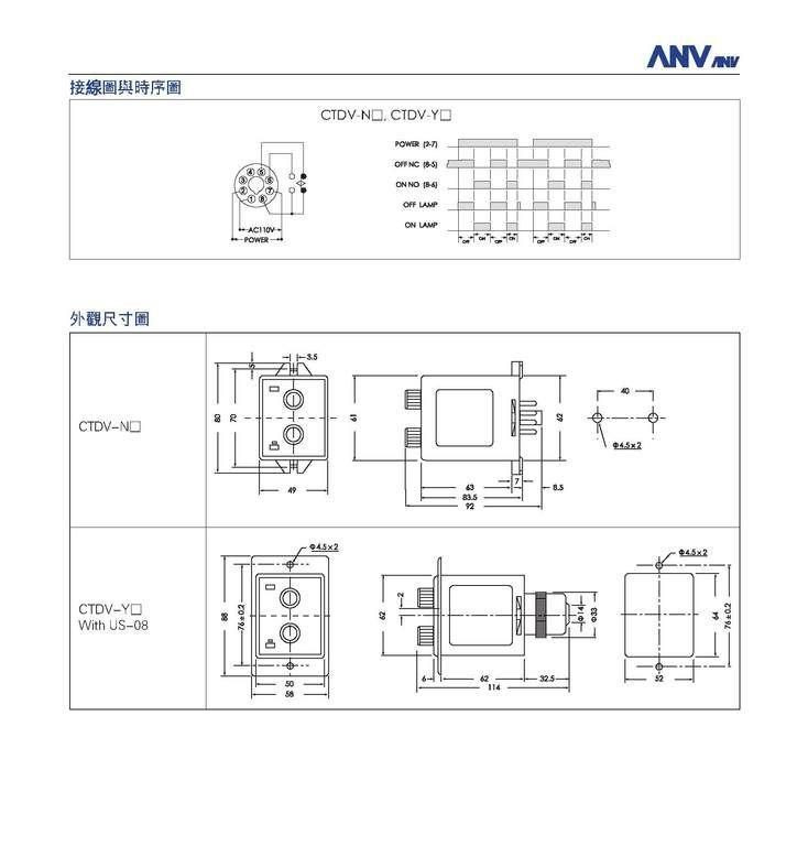 供应ANV多段式双调限时继电器CTDV-NA,CTDV-NB.CTDV-NC,CTDV-ND