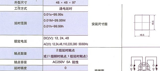 供应DH48S-2Z系列时间继电器，(延时范围0.01S~99.99H)，(图)