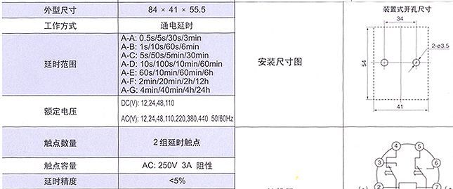 大批量供应CCC认证  ST3PA时间继电器