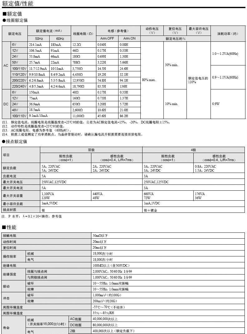 供应OMRON 电磁继电器MY2NJ  中间继电器