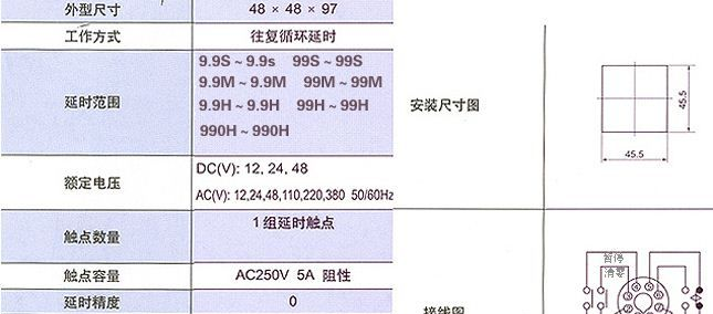 DH48S-S 数显时间继电器（多时基循环延时）