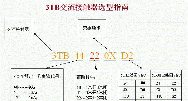 3TB41220XC2 3TB4222-0XC2