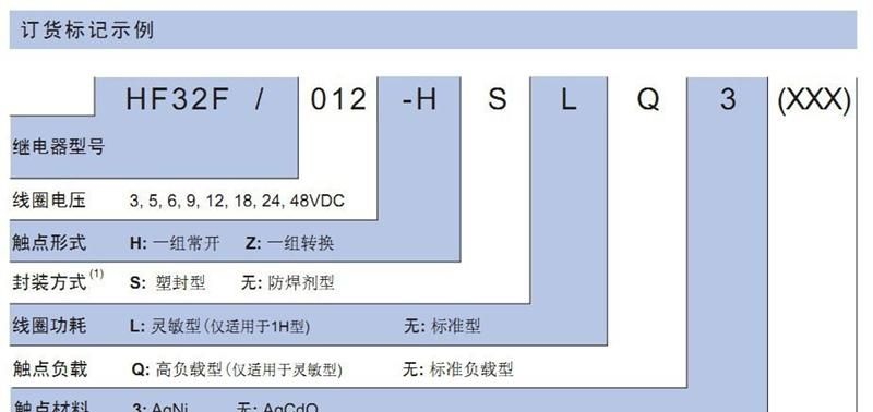 宏发继电器 超小型中功率继电器 HF32F/012-HSLQ