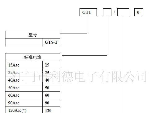 意大利GEFRAN固态继电器GTS 40A/480V现货