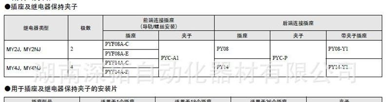 原装湖南欧姆龙中间继电器MY4N-J AC220V