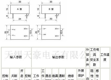 沈阳一级代理销售天豪固态继电器GTJ16