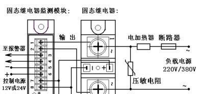 供应高品质固态继电器监测模块 GJJM-1