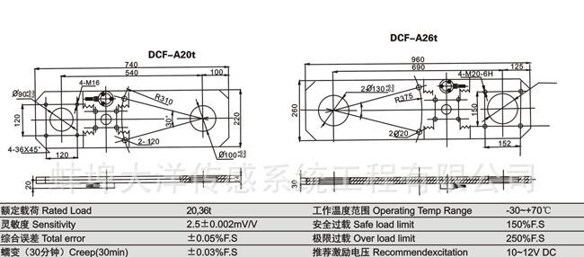 厂家直销板环式传感器 DYBH-031板环式传感器 称重传感器 质量好