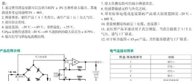 美国精量MEAS  154N型齐平膜超稳压力传感器 表压 绝压 外径19mm
