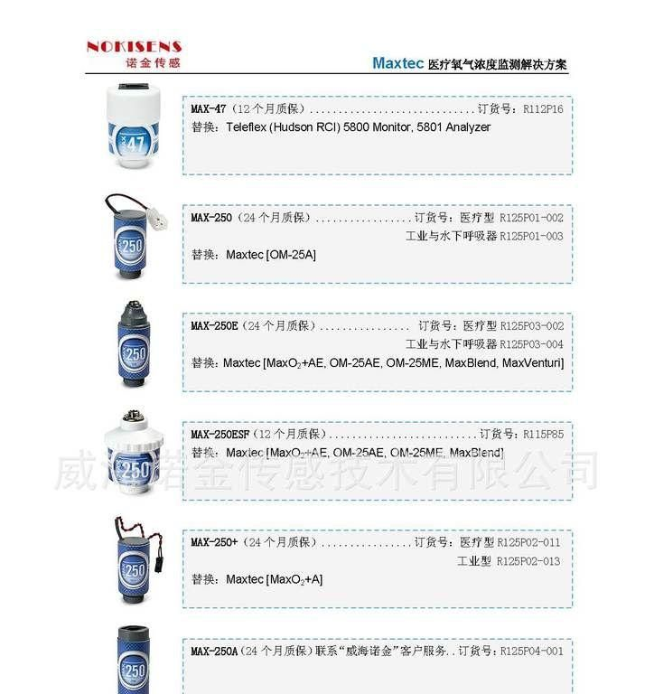 Maxtec MAX-13-250氧气传感器