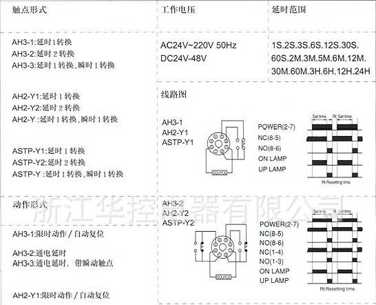 AH2 AH3 H3Y 时间继电器