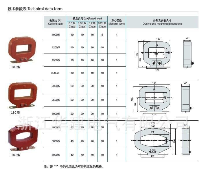 供应互感器LMZJ1-0.5 (600-1000)/5型电流互感器