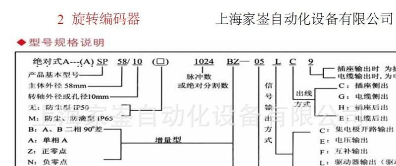 旋转编码器 HT100/45   增量型编码器 编码器