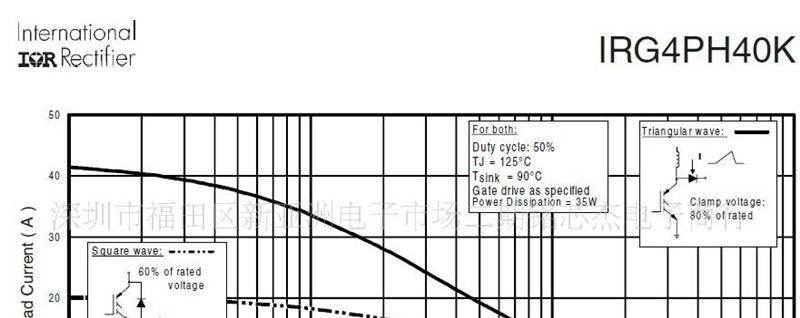 供应全新原装IRG4PH40K