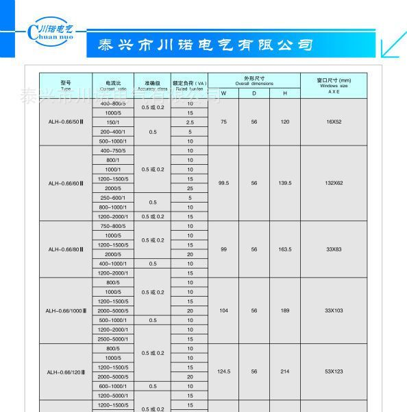 供应ALH-0.66III型低压电流互感器