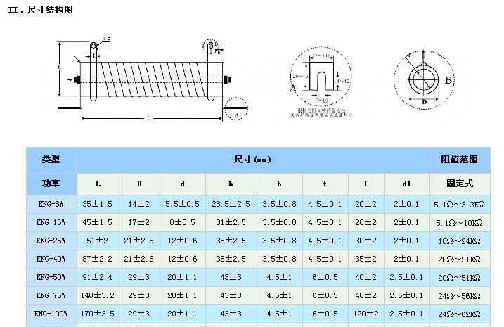 RX20-100W瓷管线绕被漆电阻器 管状大功率可调/固定电阻 100W