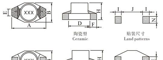 供应屏蔽贴片电感器1608 3316系列 电感线圈 绕线电感器
