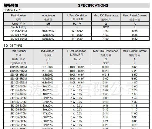 【厂家直销】SMD 全系列电感器