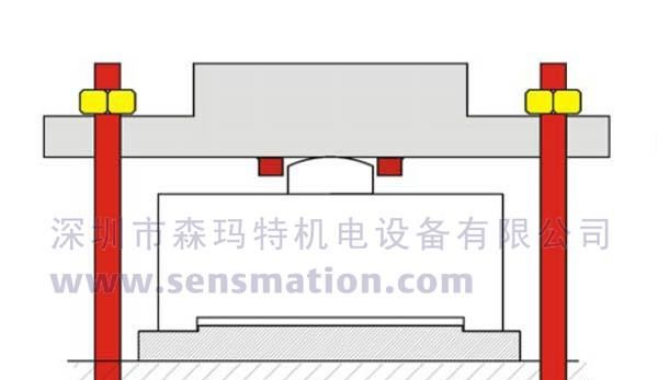 供数字式称重传感器，丹麦eilersen