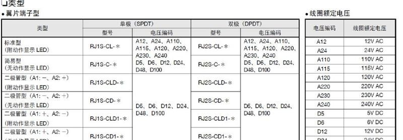 供应和泉(IDEC)RJ系列:小型继电器(图)
