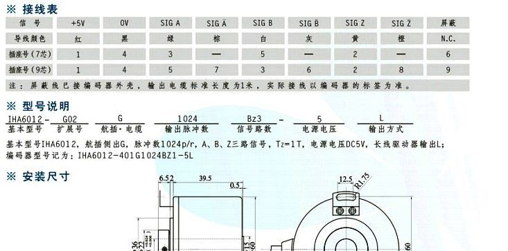 无锡海德编码器 空心轴主轴编码器 IHA6012-002G-1024BZ3-5L