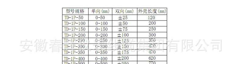 TD-1P防爆位移传感器