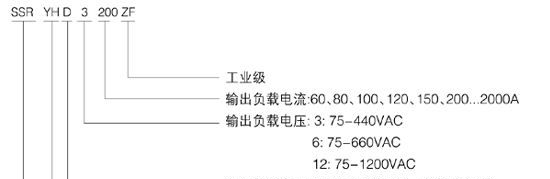 H3400Z，美格尔工业级固态继电器