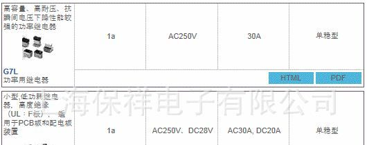 OMRON欧姆龙功率用继电器G2RL-1A DC5V 12V 24V