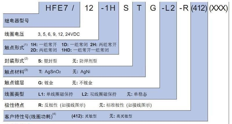 宏发JE7或HFE7电力继电器 HFE7/24-2HSG-L2，JE7/24-1HSG-L1