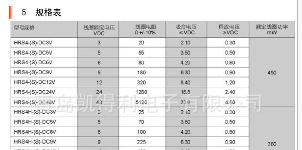供应汇港继电器HRS4H-S-DC6V  T73-6V  HKE继电器5V,9V,12V24V