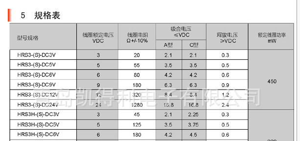 供应汇港继电器HRS3-S-DC12V-C  HRS3系列直流继电器 HKE继电器