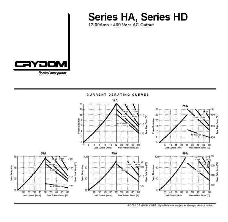 供应CRYDOM固态继电器HD系列(图)