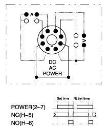 ST3PC时间继电器