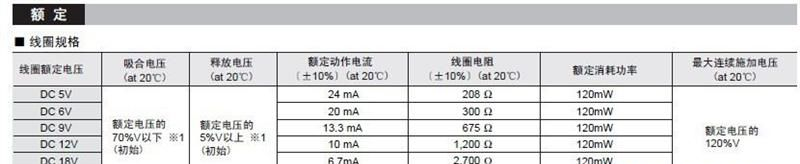 松下继电器一级代理，PA1A-12V大量现货。