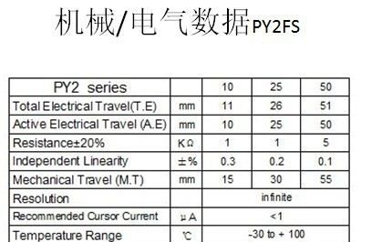 供应位移传感器 微型自动回复式 电子尺 (图)