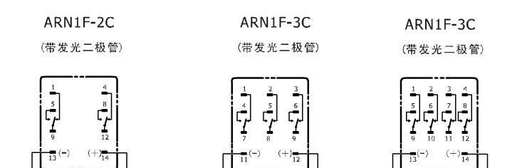 供应  爱克斯继电器 ARN1F-3CL DC24V AC220V AC380V 洛阳代理