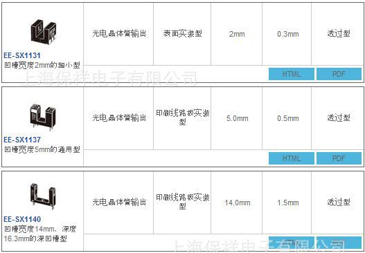 OMRON欧姆龙微型光电传感器 透过型   EE-SX1106