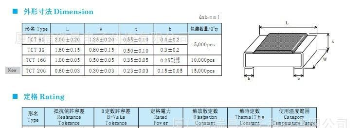 代理批发TateyamaTCT3G332H3500V 贴片NTC热敏电阻器