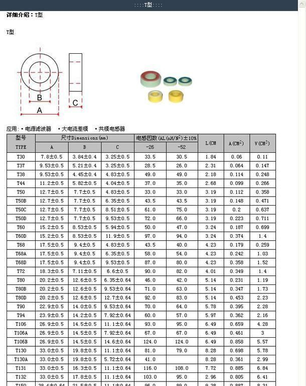 铁粉芯磁环T50-52  蓝绿环