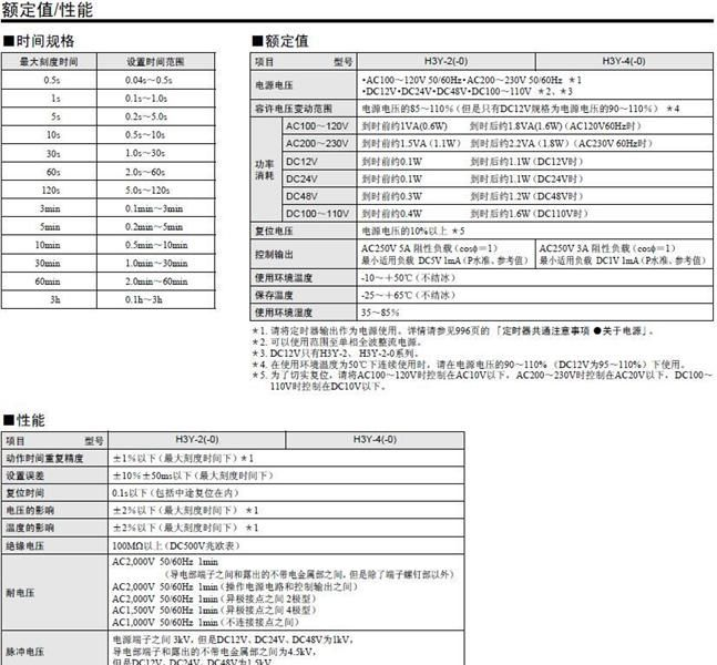 供应正宗OMRON时间继电器，H3Y-4