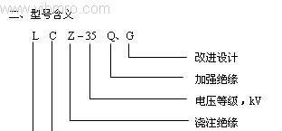 供应优质高压电流互感器LDJ1-10/210[Y、L]  1000/5