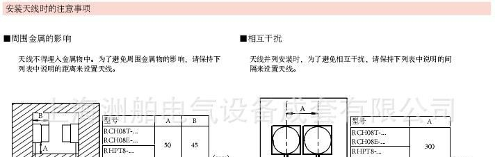 B&PLUS非接触式传感器 固定部RC08E-011N-000/RC08E-011P-000