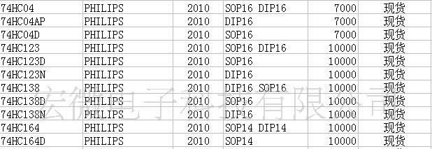 热销贴片原装TDK电感 2012-15UH(图)
