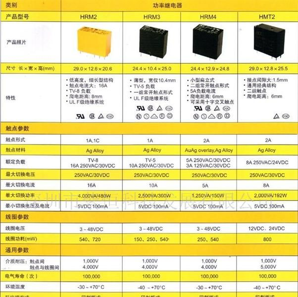 供应机械电柜门锁|HKE继电器|深圳功率继电器