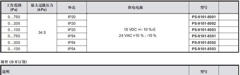江森供应PS-9101压差传感器