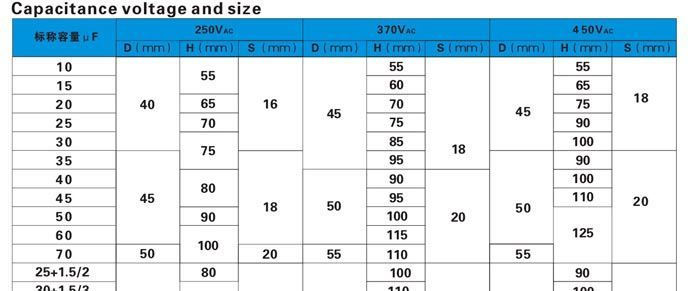 台州汇丰厂家 供应优质CBB65空调电容器 250-450V 10-70uf