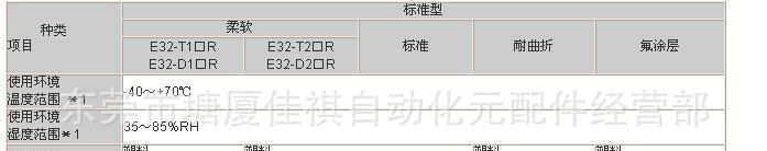 特价供应光纤传感器,光纤线E32-DC200F