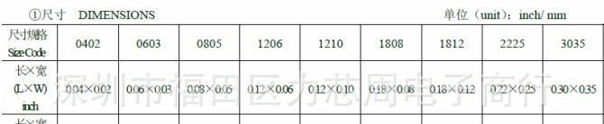 超低价供应贴片电容 0805B333K  0.033UF大量原装现货